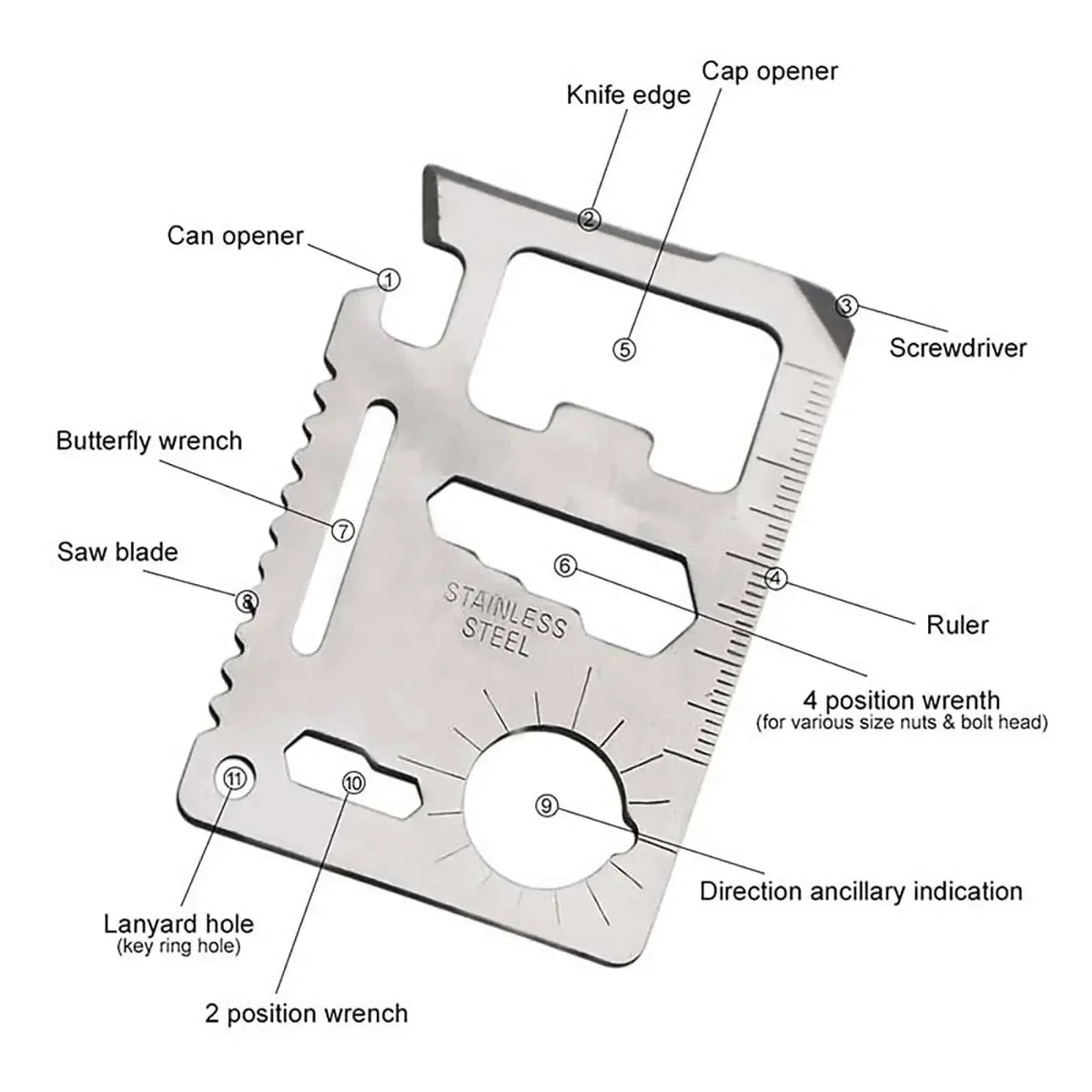 ORIGIN™ Tactical Card