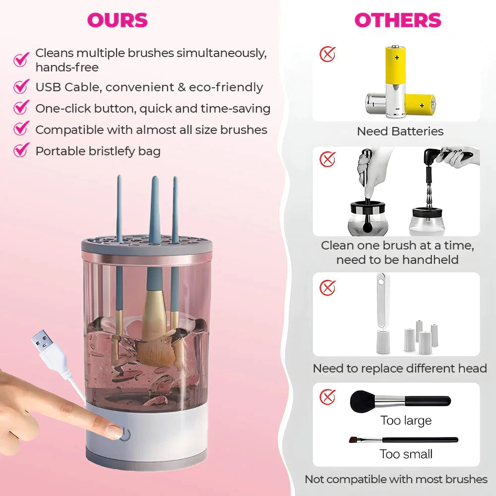 LUXE™ Makeup Brush Cleaner